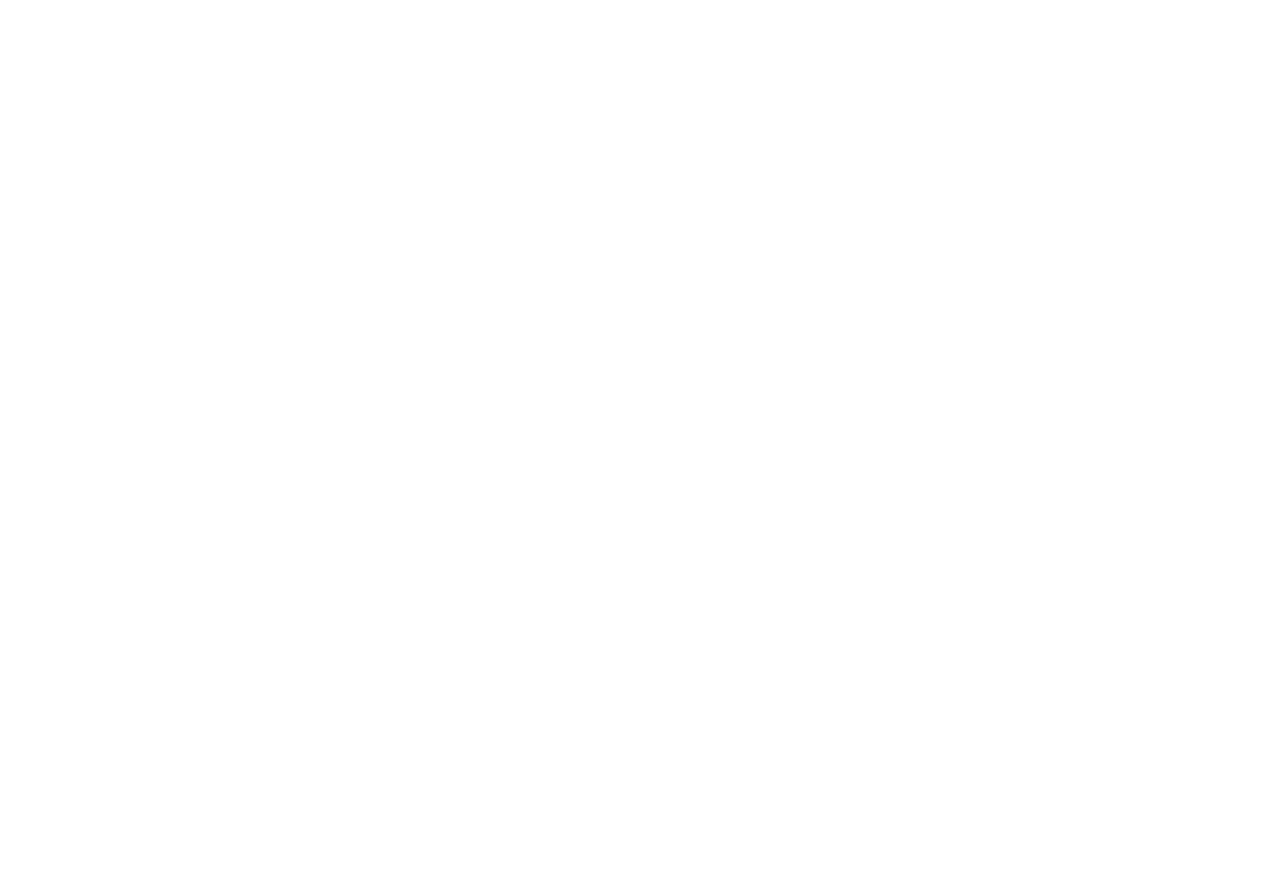 Sustainable Wedding Alliance
