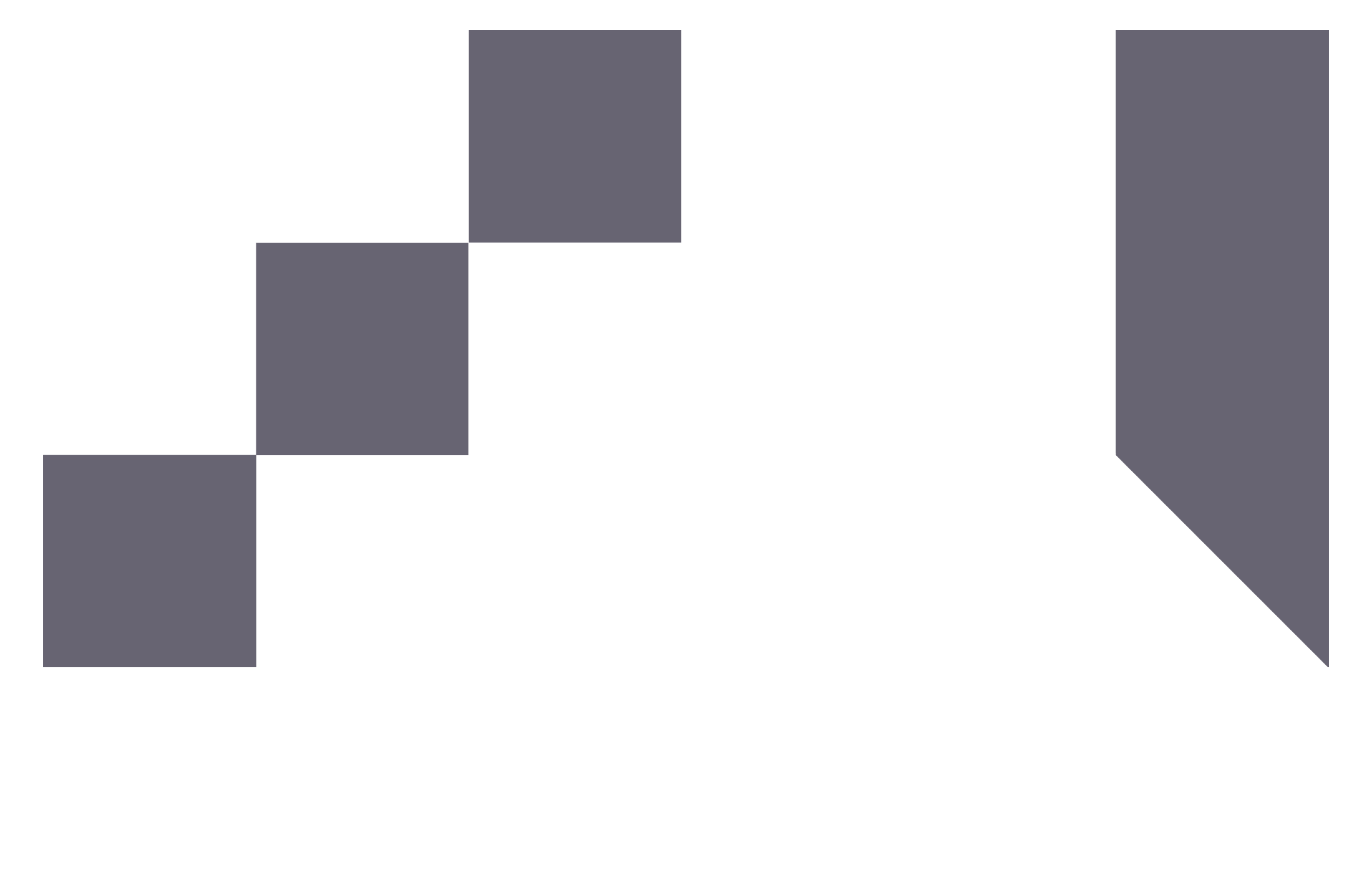 FutureNow USA